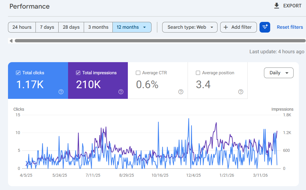 Finaram screenshot placeholder